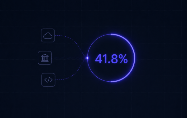 41.8% of Fintech Breaches Don’t Start With You. They Start With Your Vendors.