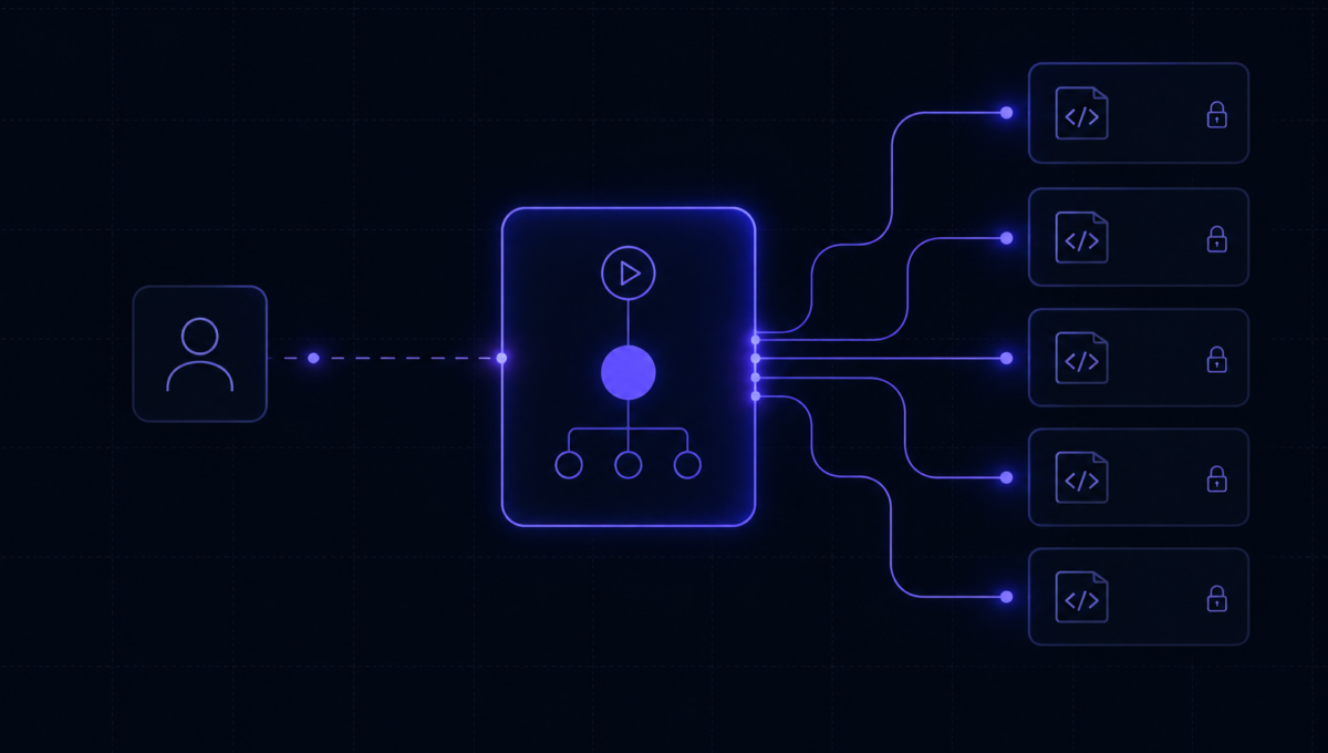 GitHub internal repository breach via poisoned VS Code extension by TeamPCP in May 2026