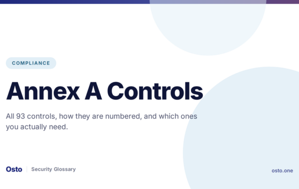 ISO 27001 Annex A Controls Explained