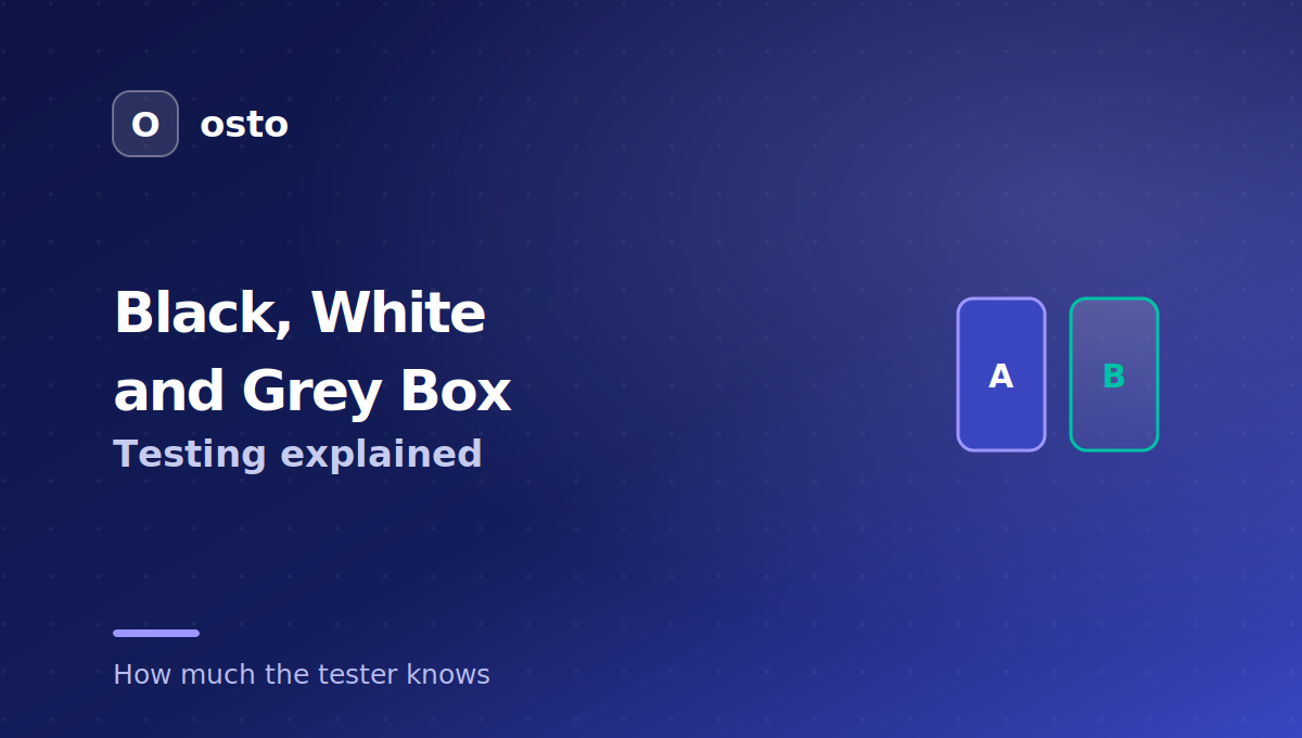 Black box white box and grey box testing spectrum