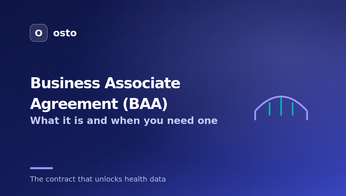 What is a HIPAA business associate agreement (BAA)
