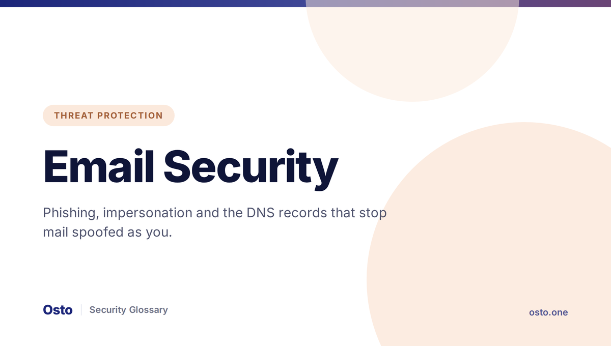 Email security explained: phishing protection and DMARC