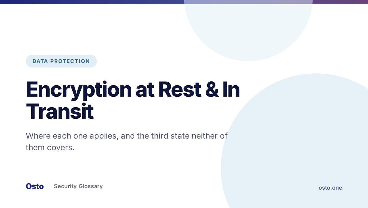 Encryption at rest and in transit explained