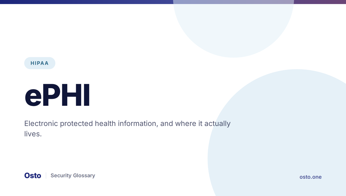 ePHI explained: electronic protected health information locations