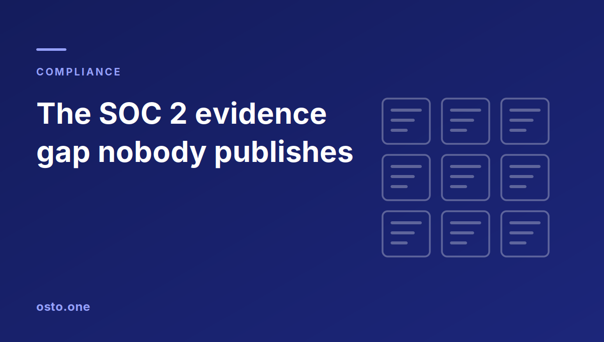 SOC 2 evidence collection diagram comparing automated API evidence against manual evidence