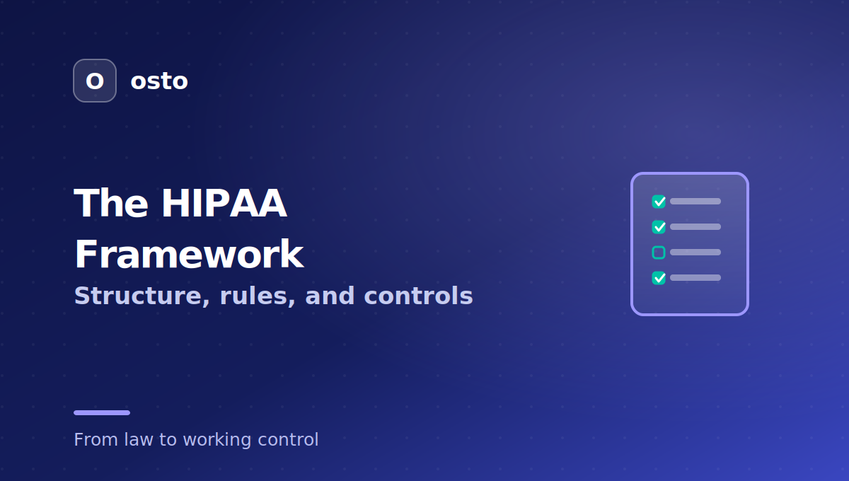 The HIPAA framework structure rules and controls