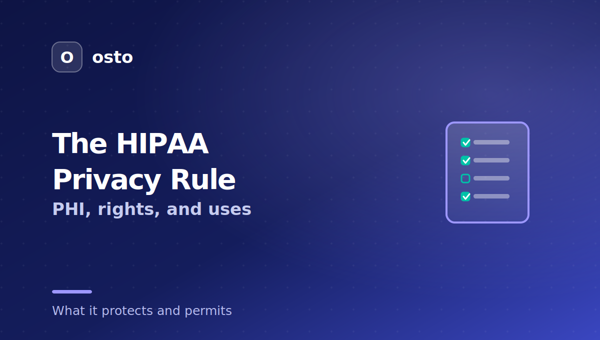 HIPAA Privacy Rule explained PHI rights uses
