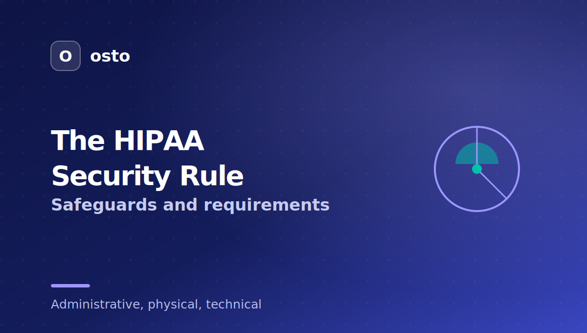 The HIPAA Security Rule explained, safeguards and requirements