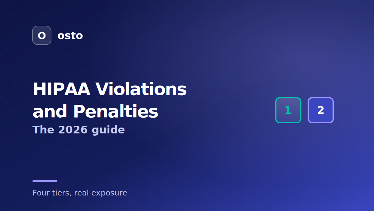 HIPAA violations and penalties, the four tiers guide