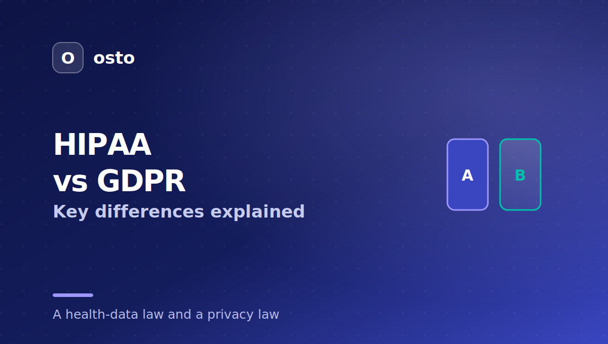 HIPAA vs GDPR key differences comparison featured image