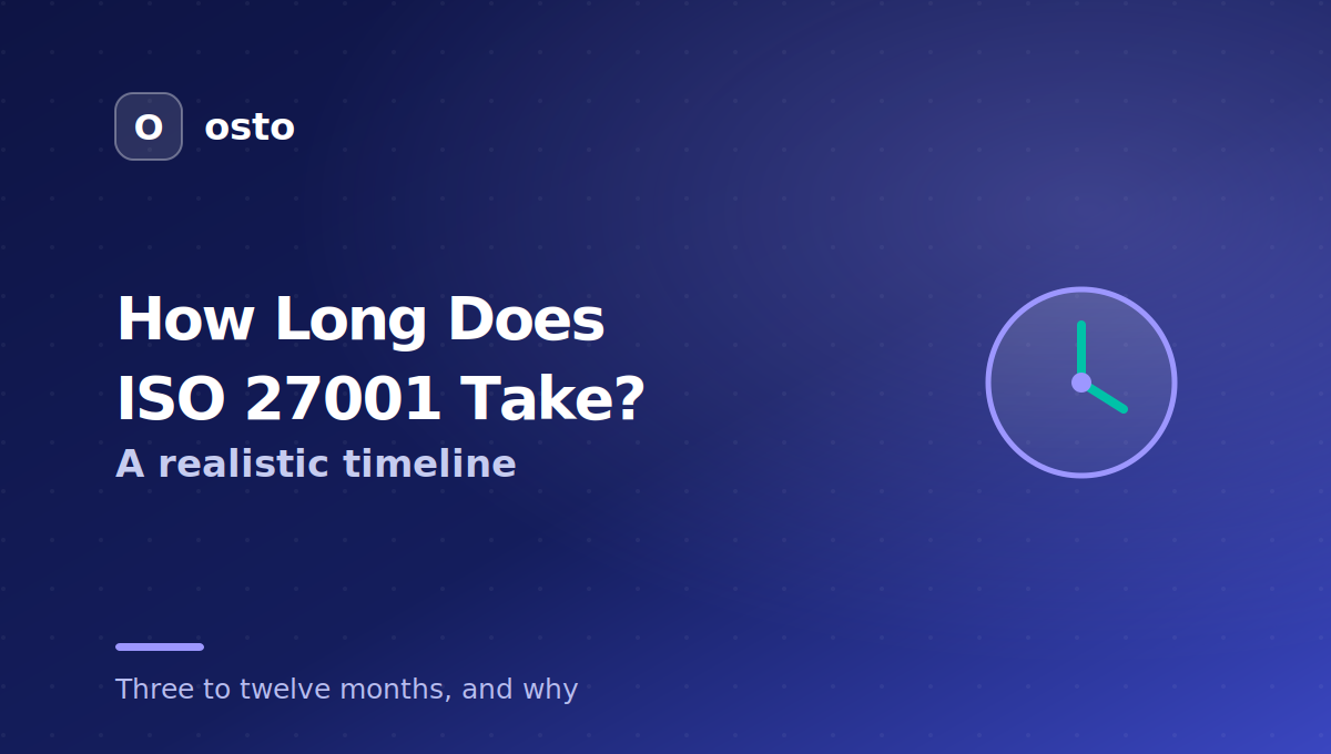 How long ISO 27001 takes: a realistic timeline