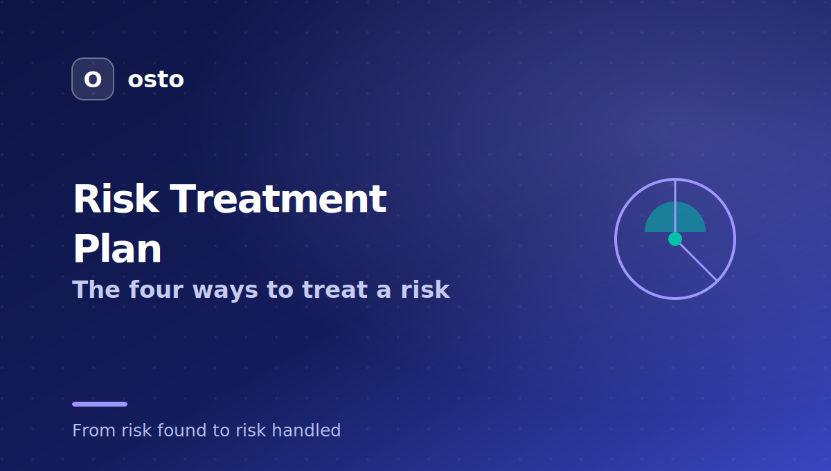 ISO 27001 risk treatment plan and the four options