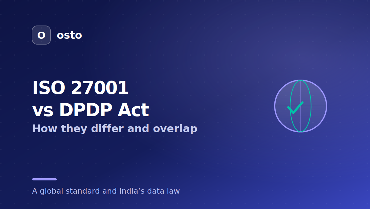 ISO 27001 vs DPDP Act, standard versus law