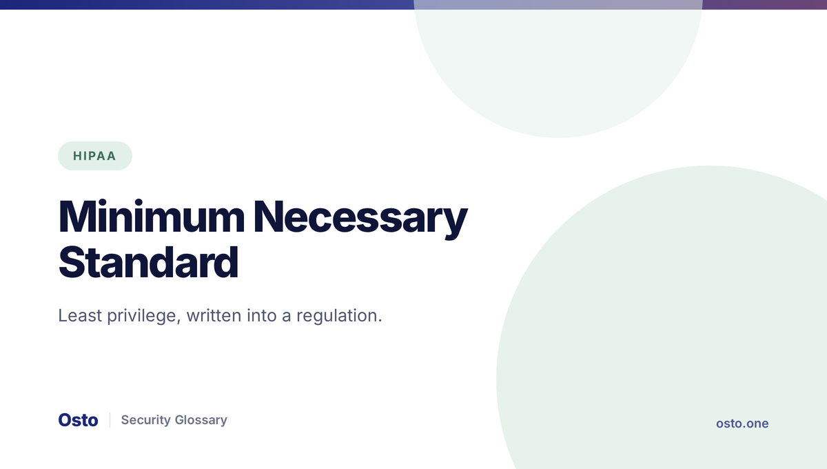 Minimum necessary standard applied to PHI access