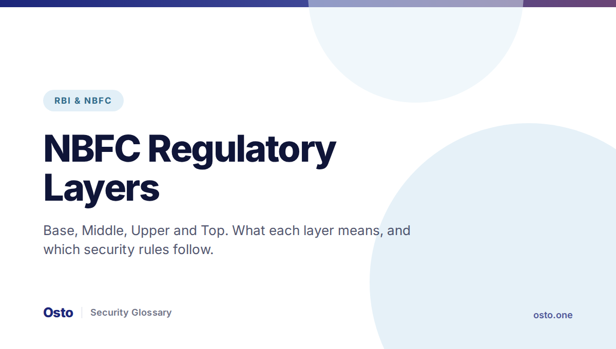 NBFC regulatory layers Base Middle Upper and Top explained