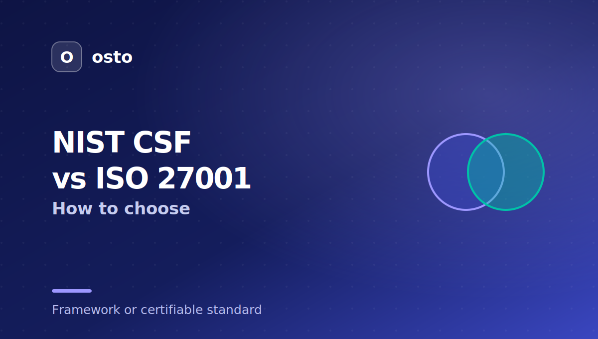 NIST CSF vs ISO 27001 compared for startups