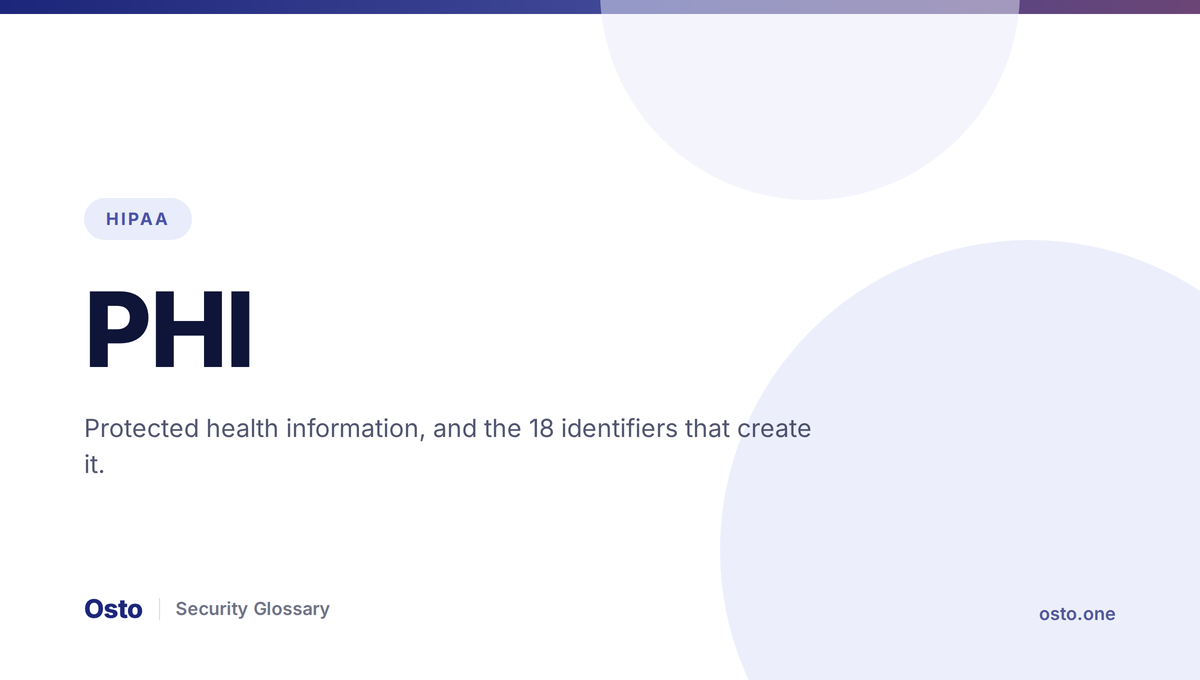 Protected health information and the 18 HIPAA identifiers