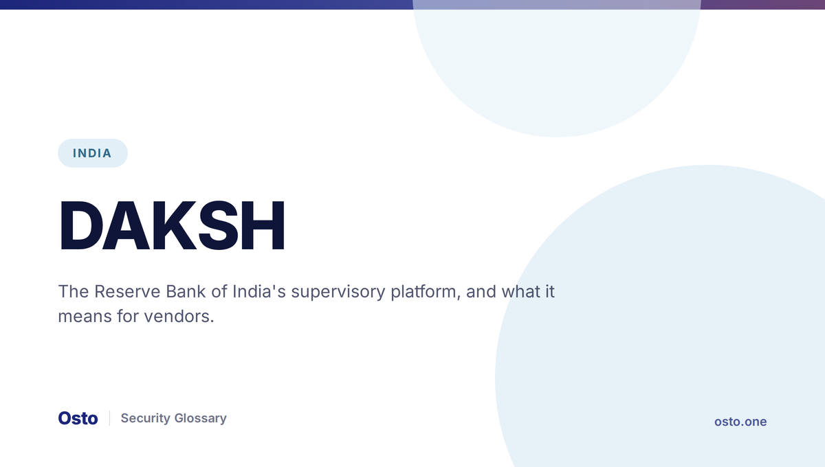 DAKSH RBI Advanced Supervisory Monitoring System explained