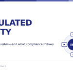 SEBI Regulated Entity types and compliance responsibilities across the Indian securities market