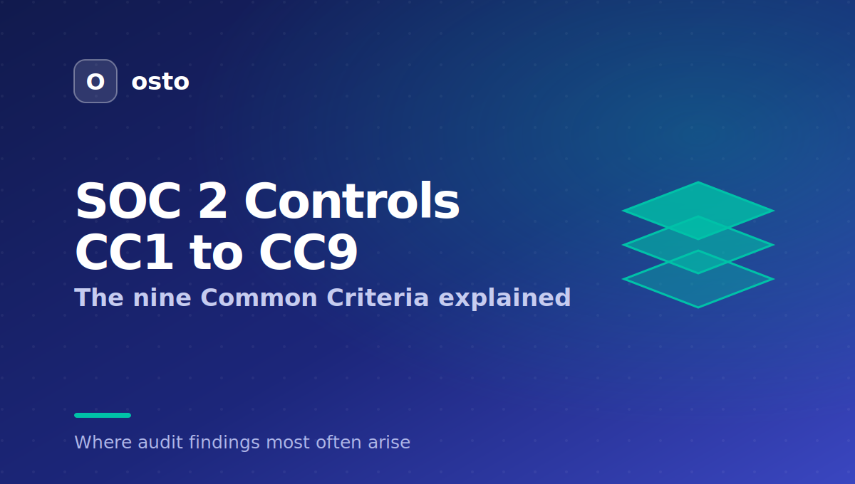 SOC 2 controls CC1 to CC9 explained