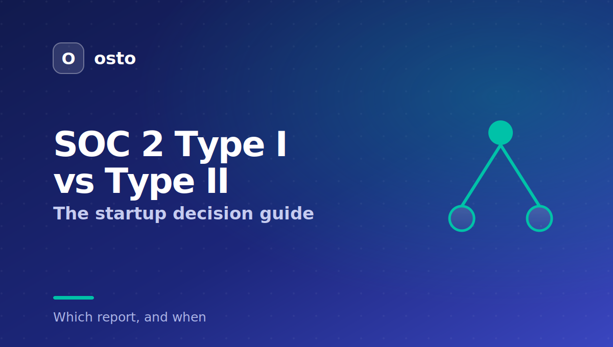 SOC 2 Type I vs Type II decision guide