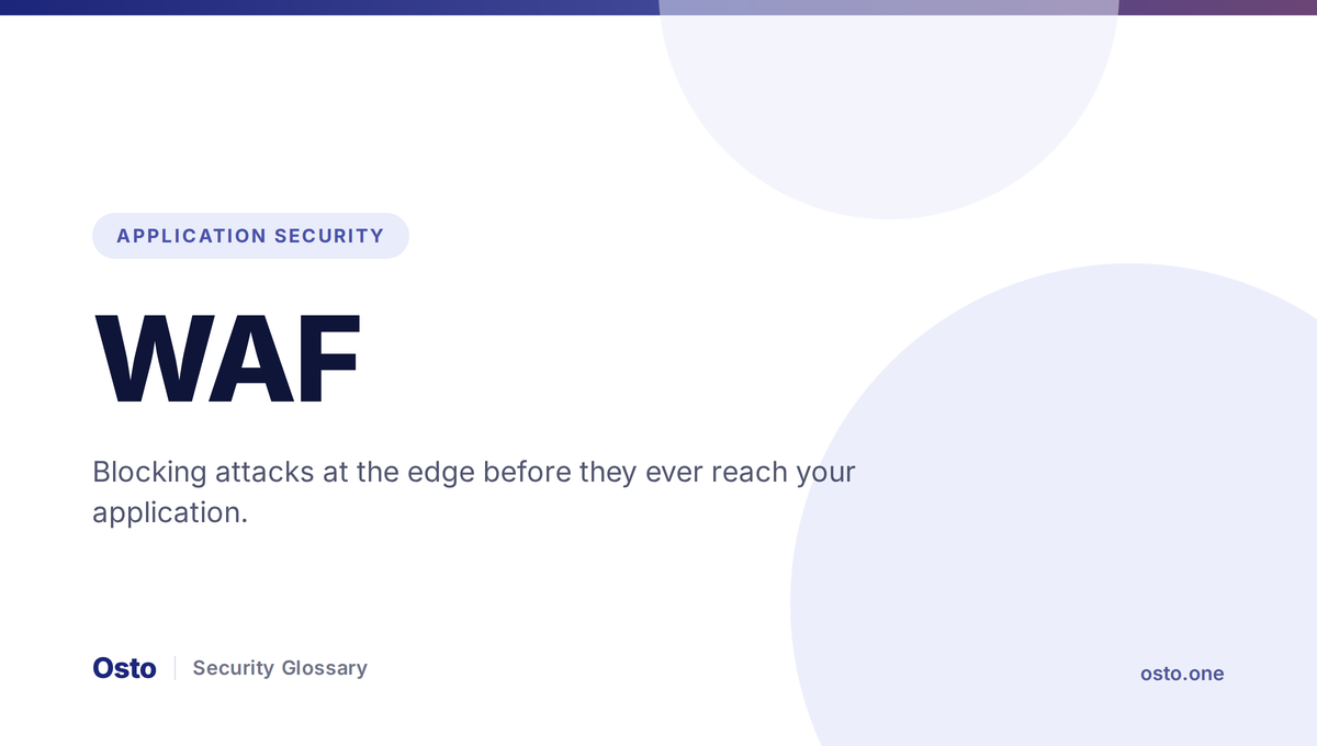 WAF explained: web application firewall and what it blocks