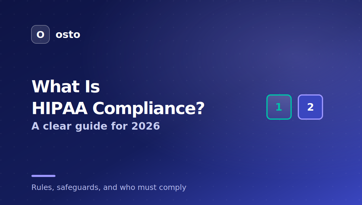 What is HIPAA compliance, a clear guide