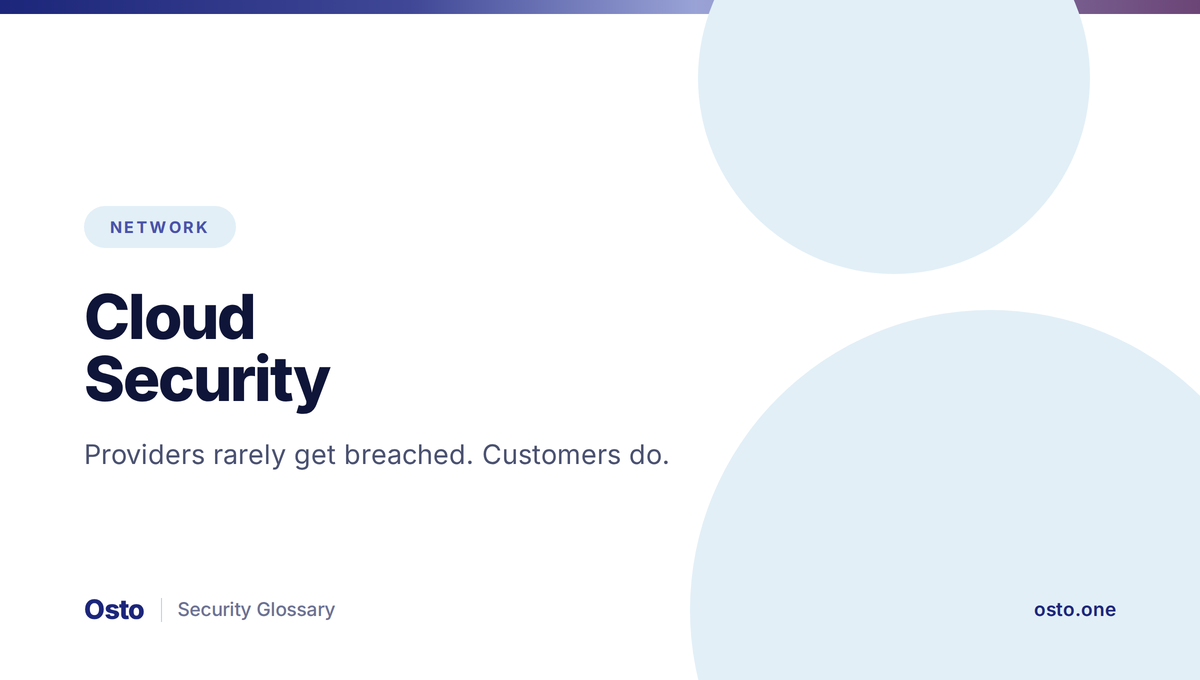 Cloud security shared responsibility and control layers