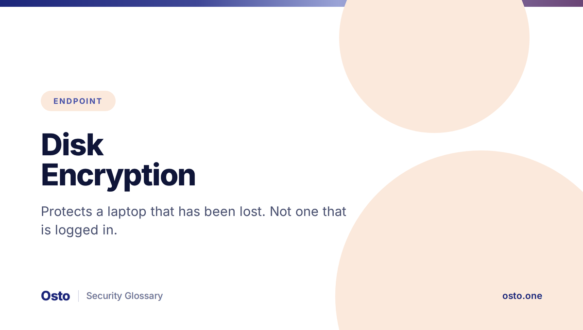 Disk encryption three states and audit evidence explained
