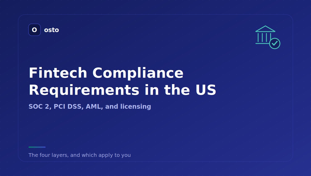 Fintech compliance requirements in the US guide