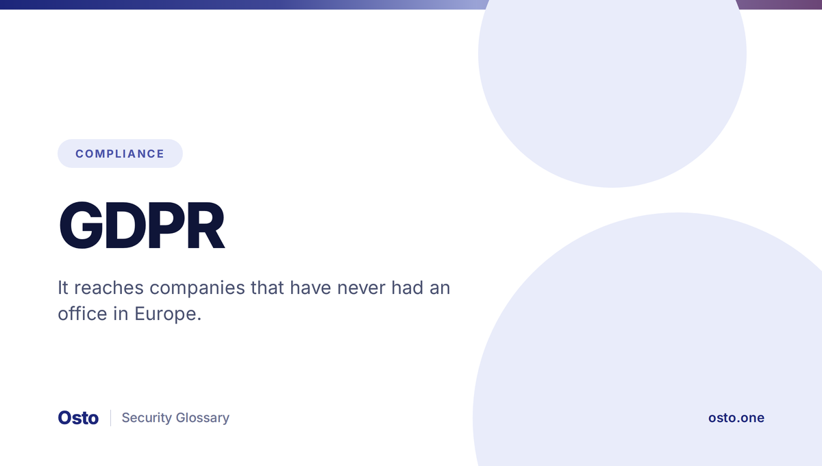 GDPR territorial scope and Article 32 security requirements explained