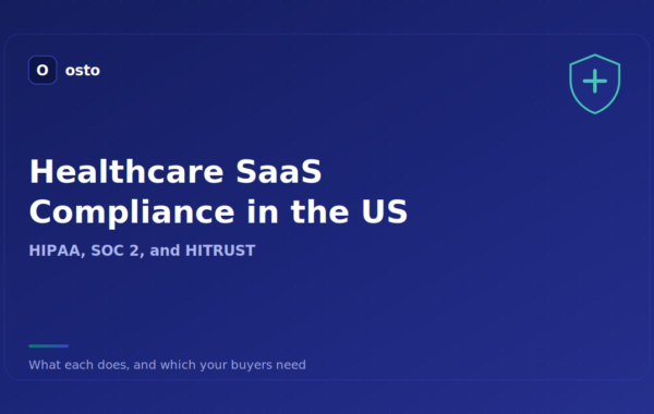 Healthcare SaaS Compliance in the US: A Complete Guide