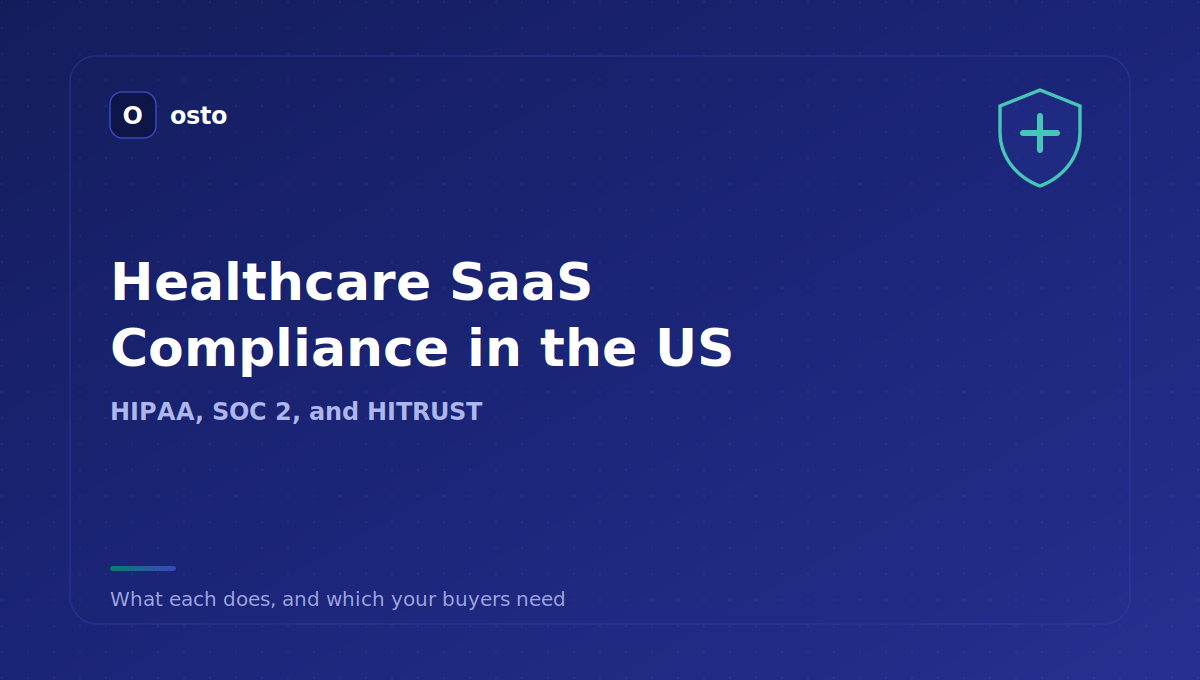 Healthcare SaaS compliance in the US guide