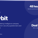 Insybit answered an insurer's security questionnaire in 48 hours with Osto