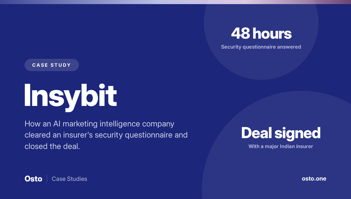 Insybit answered an insurer's security questionnaire in 48 hours with Osto