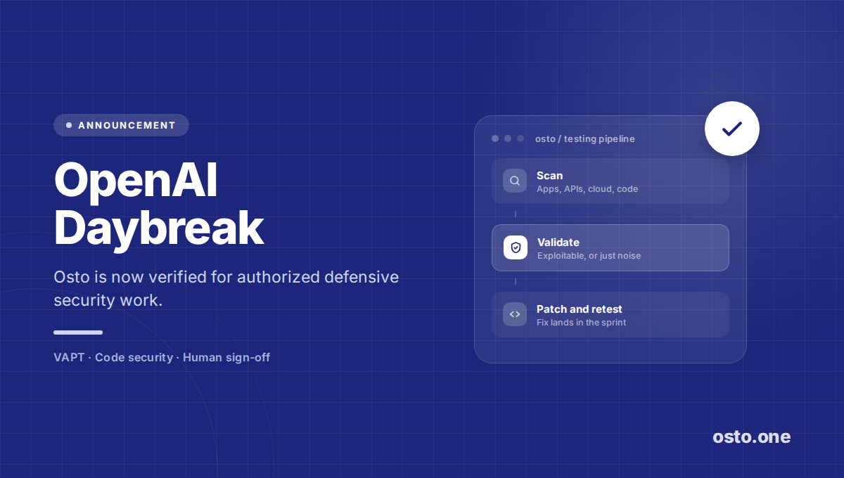 OpenAI Daybreak verified access for Osto authorized defensive security work