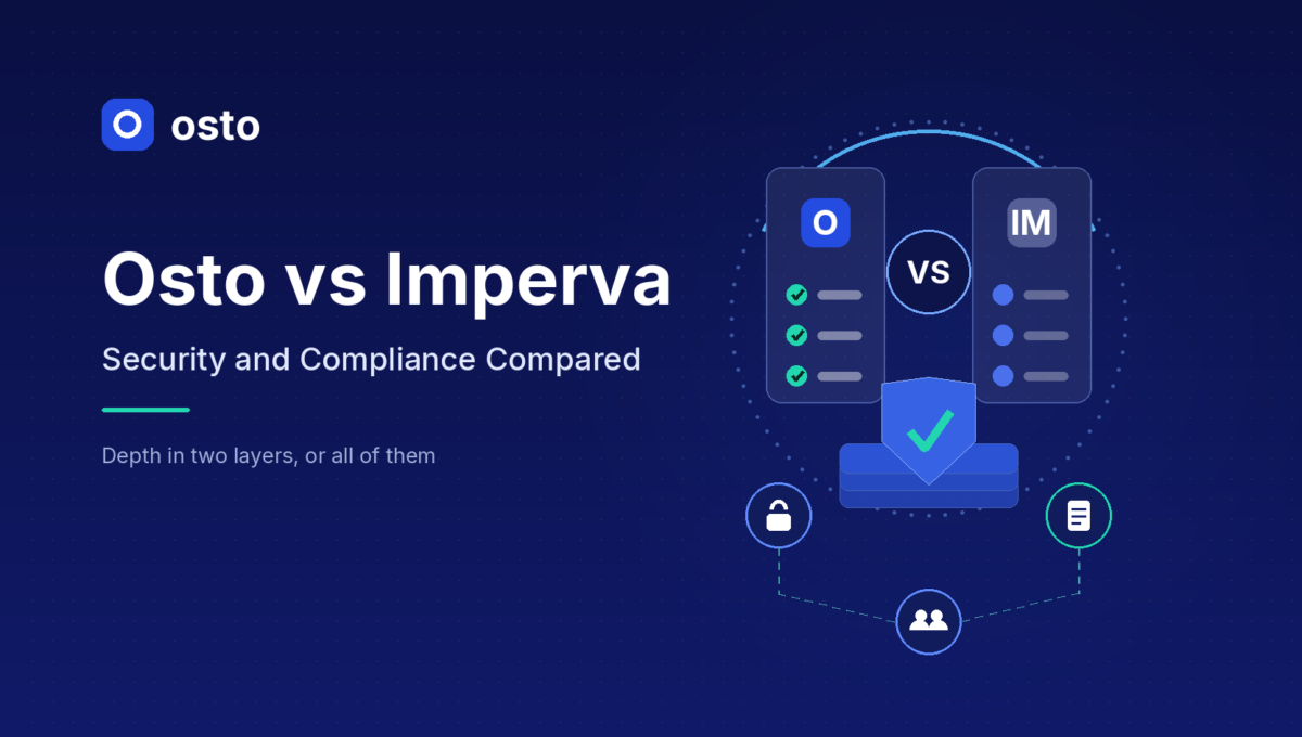 Osto vs Imperva coverage comparison across web and API protection, cloud posture, endpoint control, VAPT and compliance