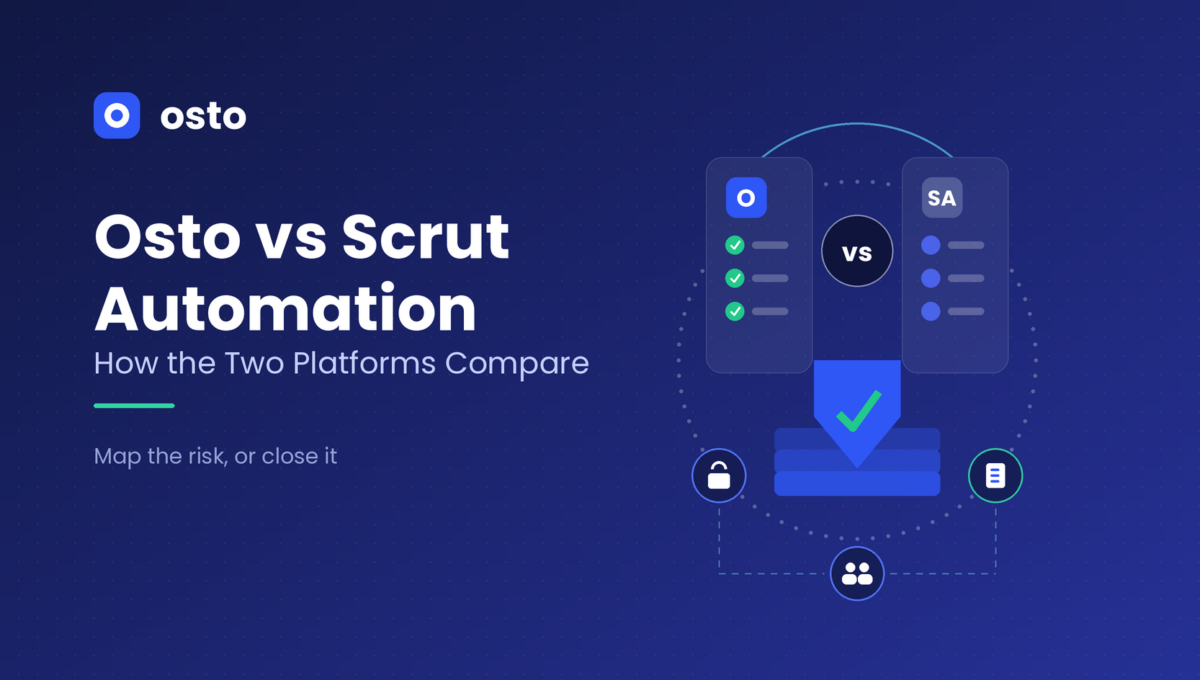 Osto vs Scrut Automation coverage comparison across web and API protection, cloud posture, endpoint control, VAPT and compliance