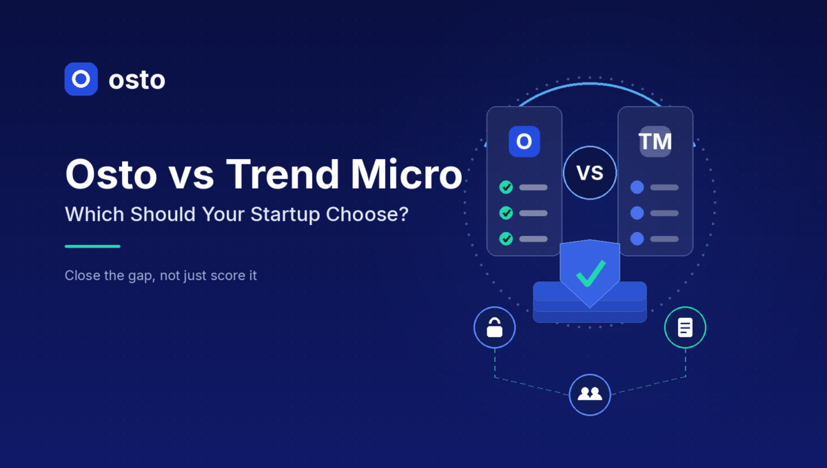 Osto vs Trend Micro coverage comparison across web and API protection, cloud posture, endpoint control, VAPT and compliance
