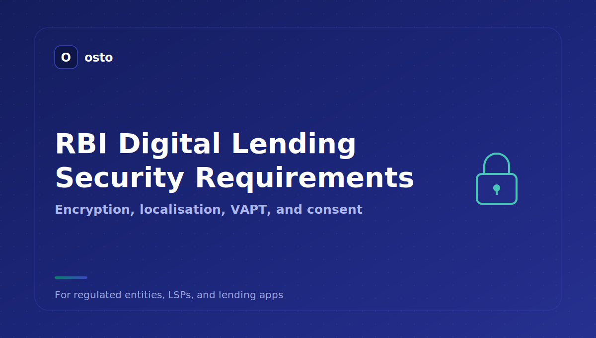RBI digital lending security requirements guide