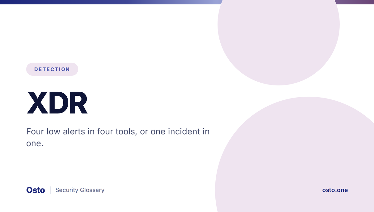 XDR five signal layers and correlation across security domains